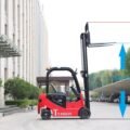 2024-TYPHON-2-Ton-Rated-Capacity-Electric-Forklift3-1.jpg