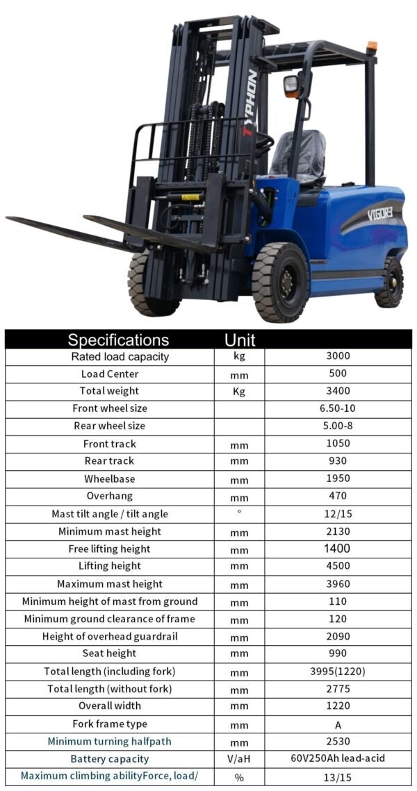 Blue-Electric-Forklift-3-Ton3-1.jpg Blue-Electric-Forklift-3-Ton3-1.jpg