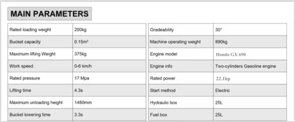 Mini-SkidSteer-Loader-Track-Wheel-Honda-EPA-Gas-22.1-HP2.webp Mini-SkidSteer-Loader-Track-Wheel-Honda-EPA-Gas-22.1-HP2.webp