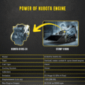 TYPHON-Stomp-V1000-24HP-Kubota-D1105-Water-Cooled-Diesel-Skid-Steer-Pilot-Control17.png