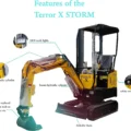 TYPHON-TERROR-X-STORM-Mini-Excavator-–-1-Ton-Trench-Digger-with-Canopy2.webp