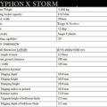 TYPHON-TERROR-X-STORM-Mini-Excavator-–-1-Ton-Trench-Digger-with-Canopy5-1.jpg