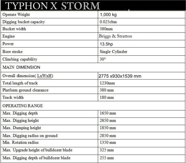 TYPHON-TERROR-X-STORM-Mini-Excavator-–-1-Ton-Trench-Digger-with-Canopy5-1.jpg TYPHON-TERROR-X-STORM-Mini-Excavator-–-1-Ton-Trench-Digger-with-Canopy5-1.jpg