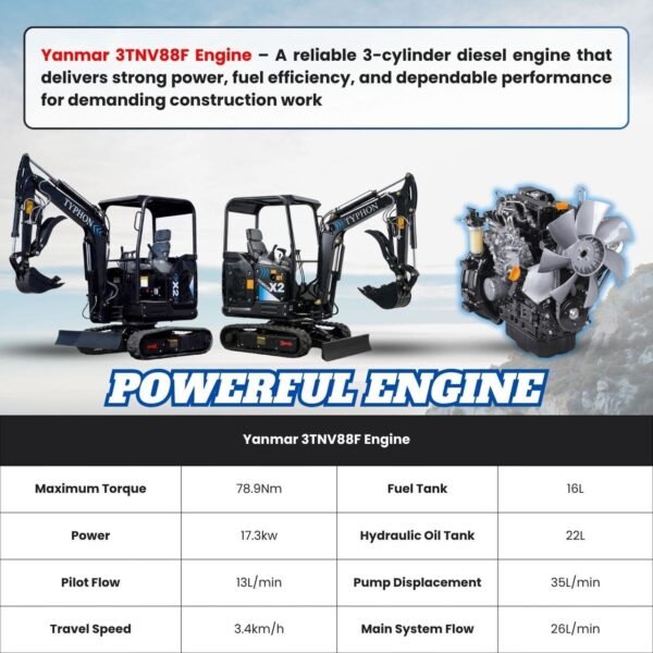 TYPHON-TERROR-X2-Max-Canopy-Mini-Excavator3-1.jpg TYPHON-TERROR-X2-Max-Canopy-Mini-Excavator3-1.jpg