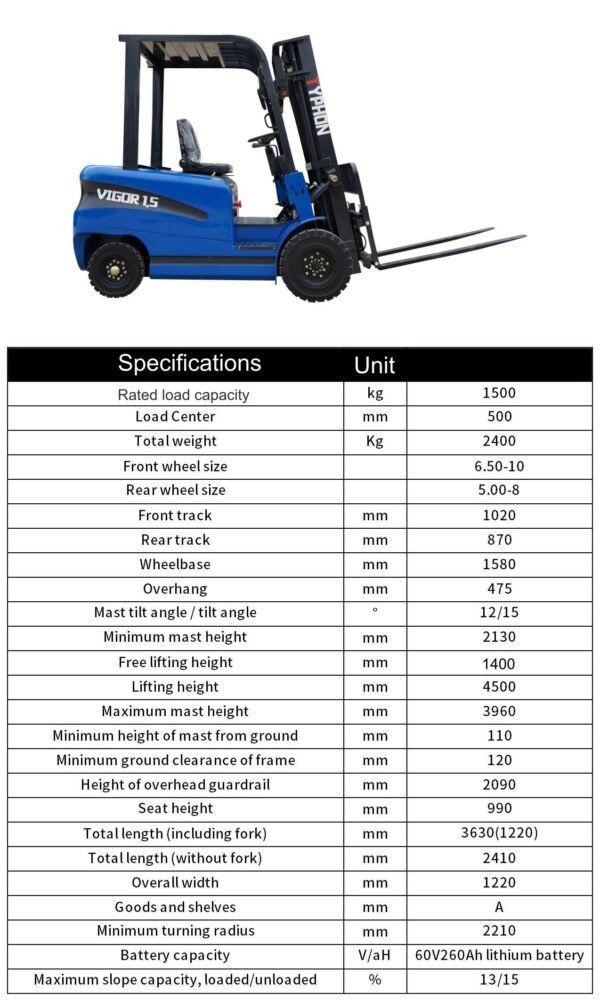 TYPHON-VIGOR-1.5-Blue-Electric-Forklift1-1.jpg TYPHON-VIGOR-1.5-Blue-Electric-Forklift1-1.jpg