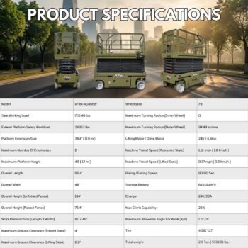 TYPHON-xFlex-4046EW-Electric-Wheel-Scissor-Lift.jpg