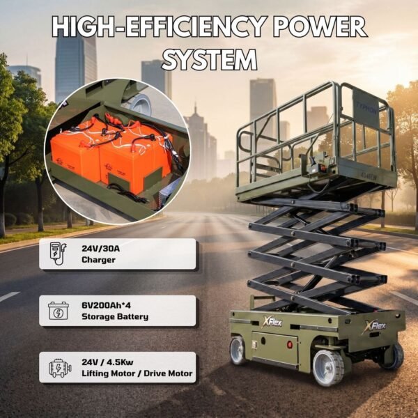 TYPHON-xFlex-4046EW-Electric-Wheel-Scissor-Lift3.jpg