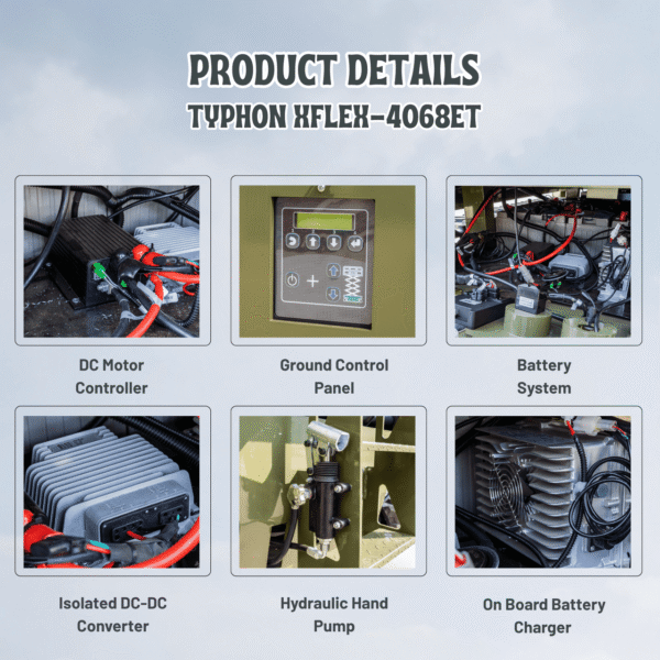 TYPHON-xFlex-4068ET-Electric-Rubber-Track-Scissor-Lift-5.png TYPHON-xFlex-4068ET-Electric-Rubber-Track-Scissor-Lift-5.png