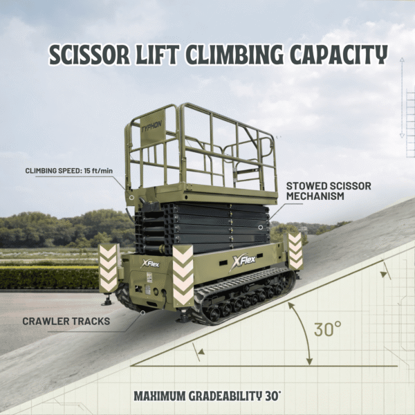 TYPHON-xFlex-4068ET-Electric-Rubber-Track-Scissor-Lift-8.png TYPHON-xFlex-4068ET-Electric-Rubber-Track-Scissor-Lift-8.png