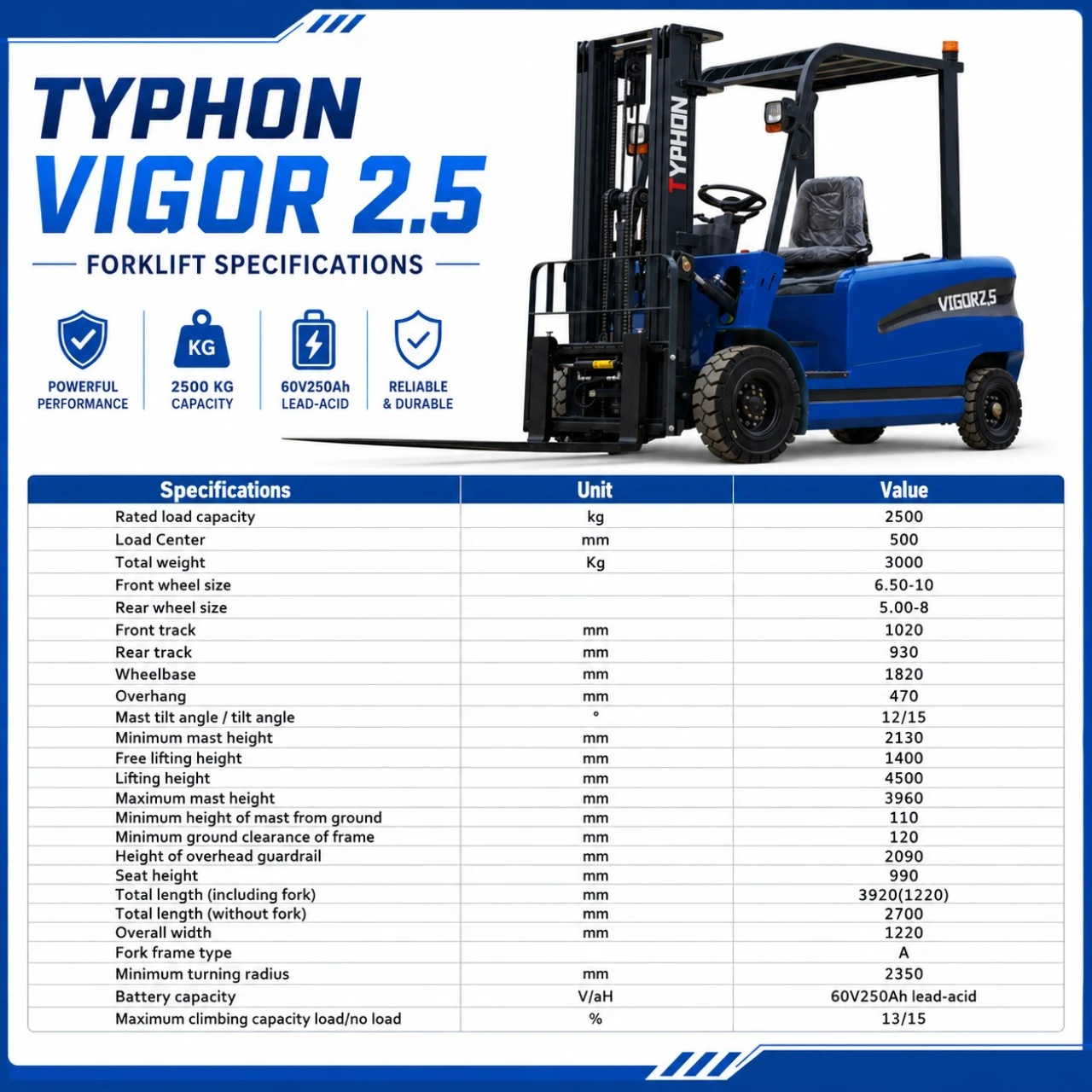 New 2025 TYPHON VIGOR 2.5 Blue Electric Forklift 2.5 Ton Lifter Lift Truck Jitney Hi-Lo – image 2