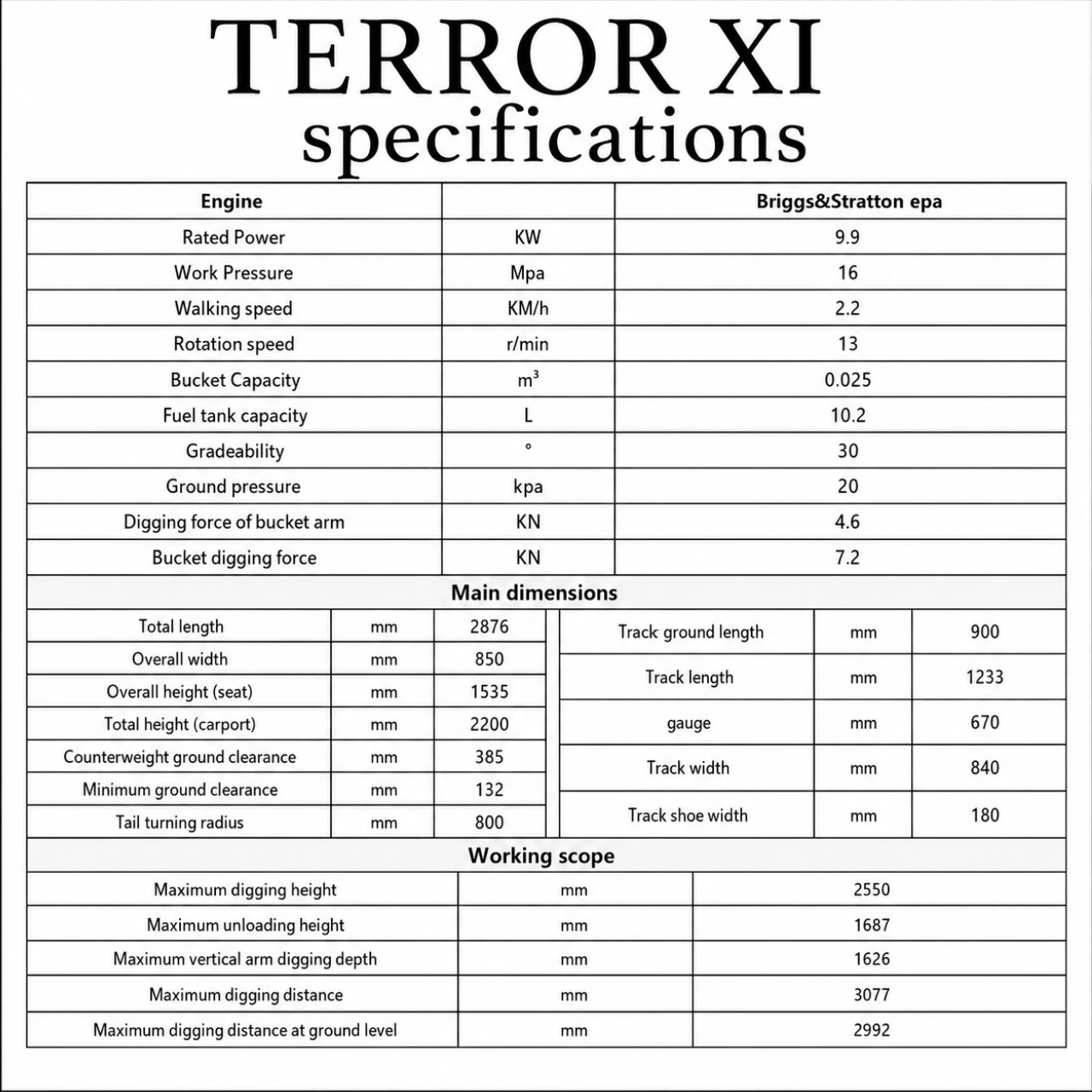 TERROR XI Mini Excavator Digger 13.5hp Gas B&S EPA Engine with 13 Attachments – image 2