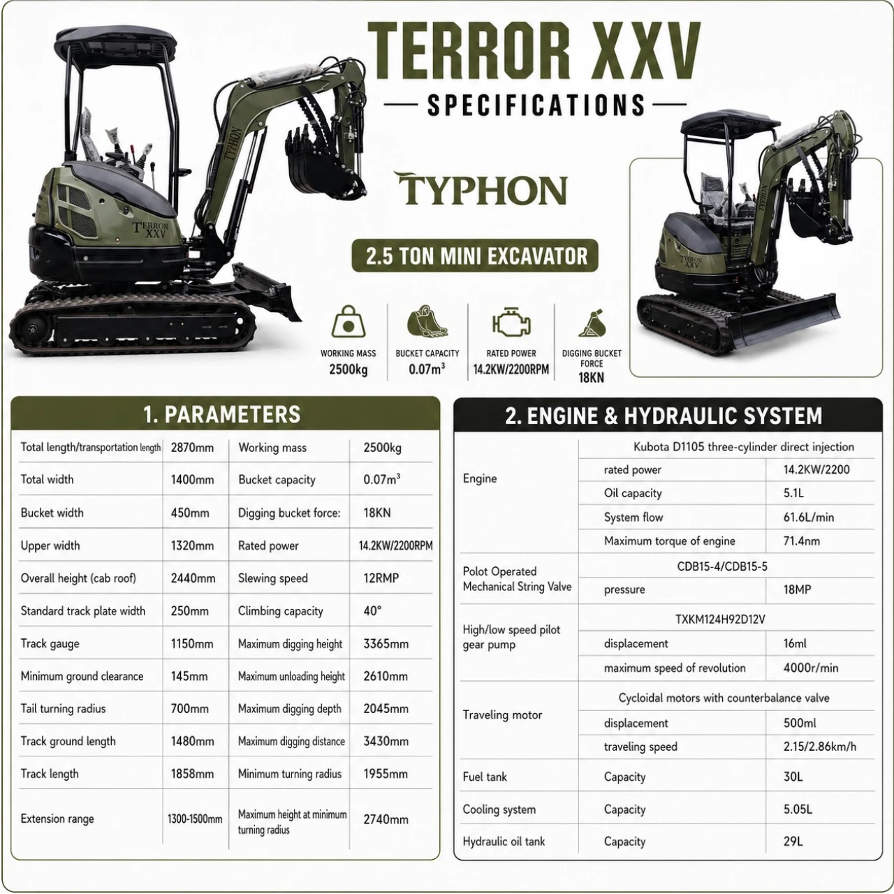 TYPHON TERROR XXV 2.5 Ton Mini Excavator KUBOTA Diesel Engine USA – image 2