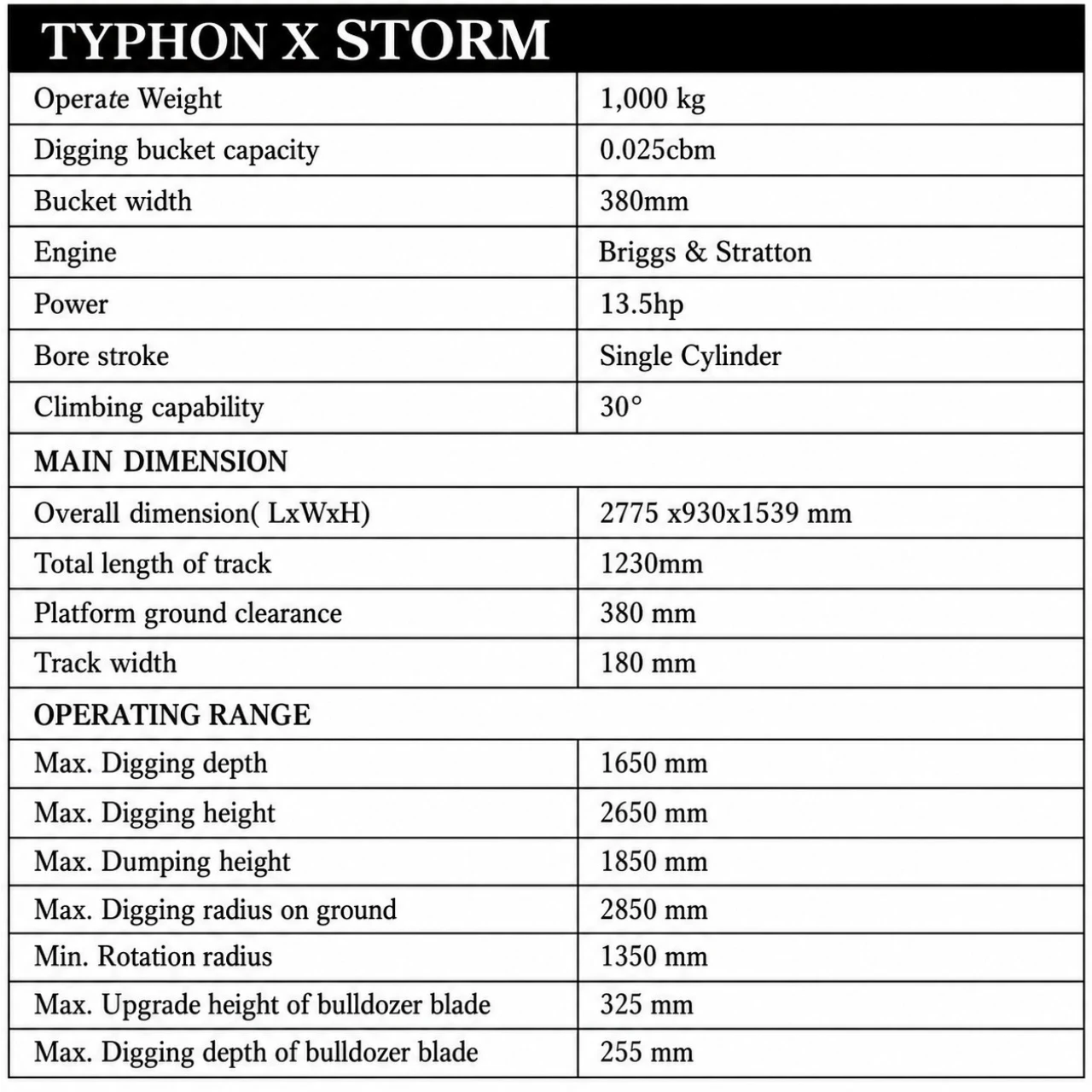 TYPHON TERROR X STORM Mini Excavator – 1 Ton Trench Digger with Canopy, Hydraulic Thumb Clip, Bucket USA – image 2