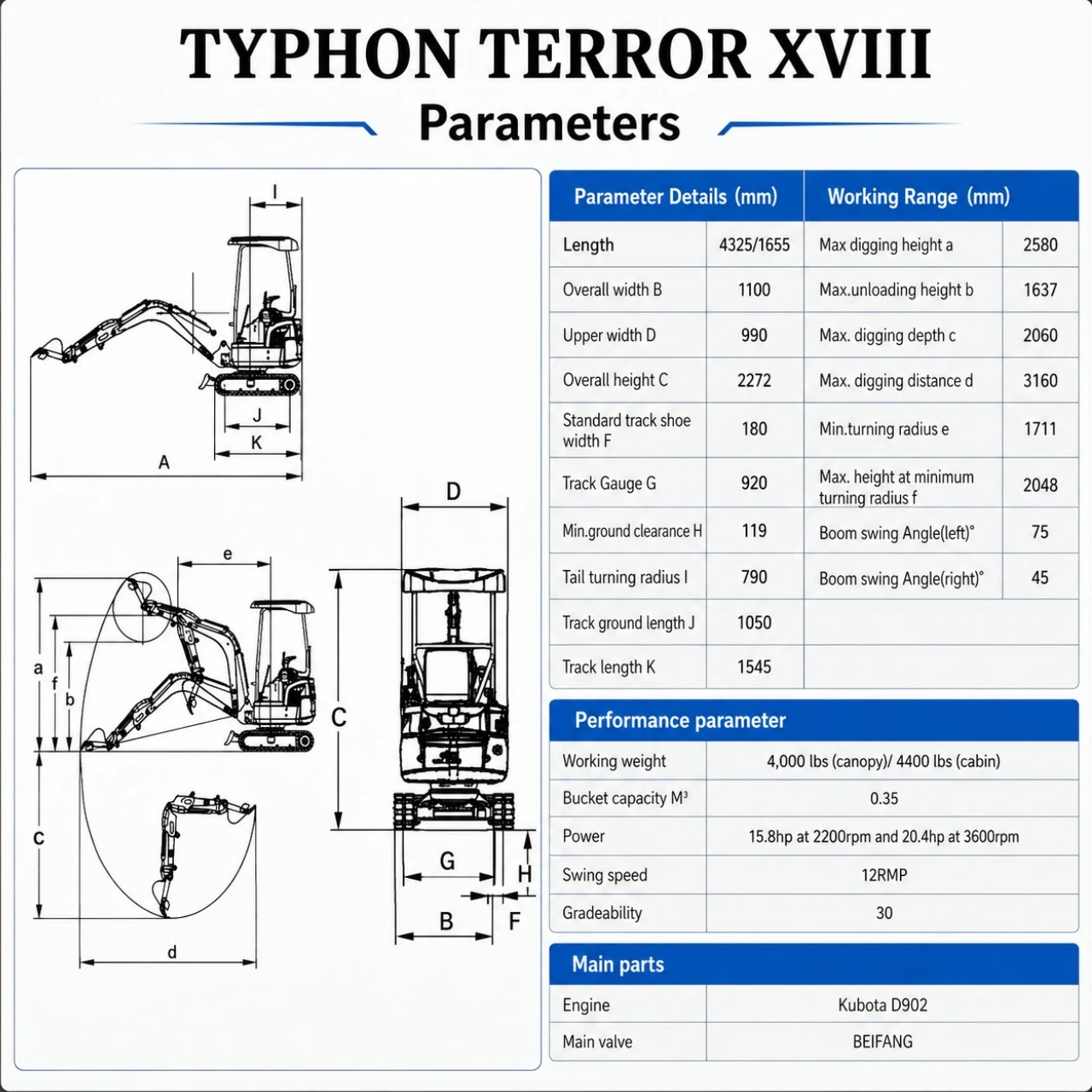 TYPHON TERROR XVIII Prestige 2 Ton Mini Excavator KUBOTA Diesel Engine USA – image 2