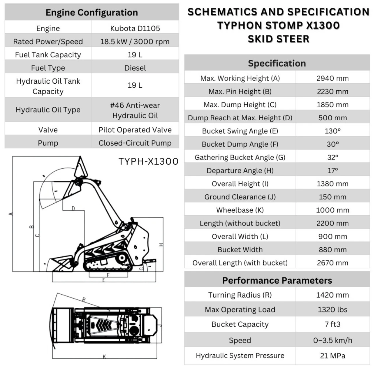 3040lbs TYPHON STOMP X1300 25HP Kubota D1105 EPA Diesel Mini Skid Steer Loader – image 2