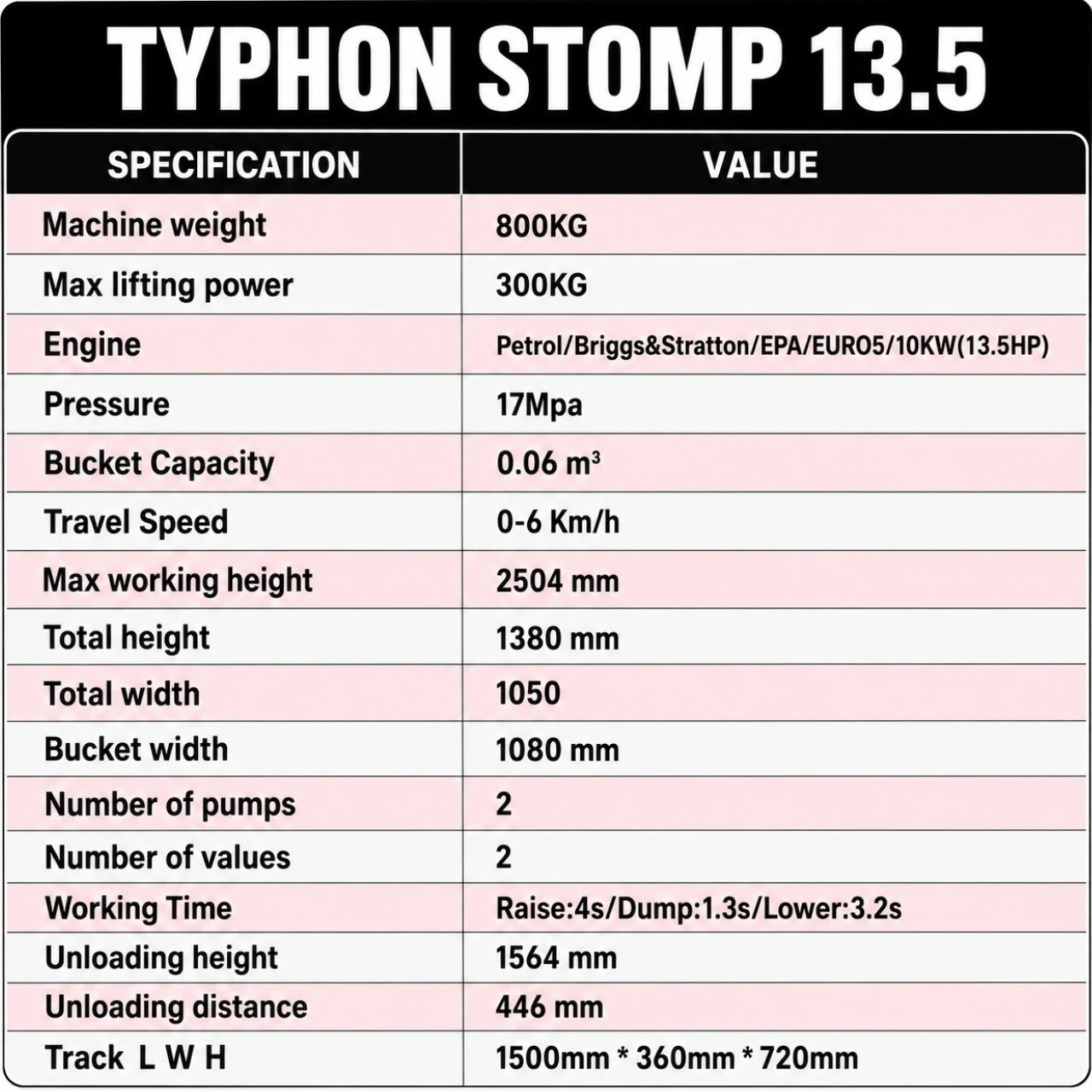 Brand New TYPHON STOMP 1,760lbs Mini Skid Steer 13.5hp Gas EPA Engine USA – image 2
