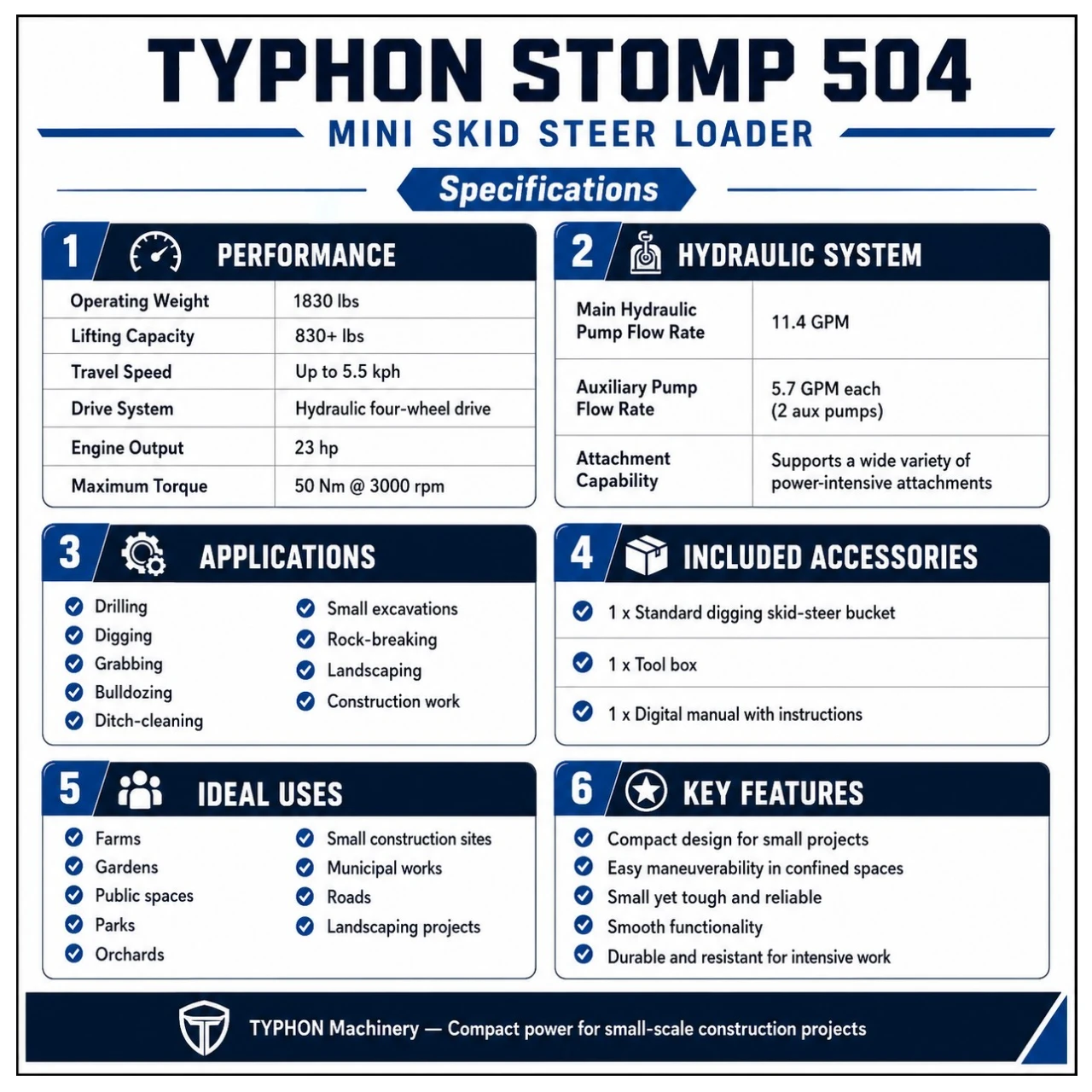 Brand New TYPHON STOMP 1,800lbs Mini Skid Steer 23.5HP Wheel Gas EPA B & S Engine USA – image 2