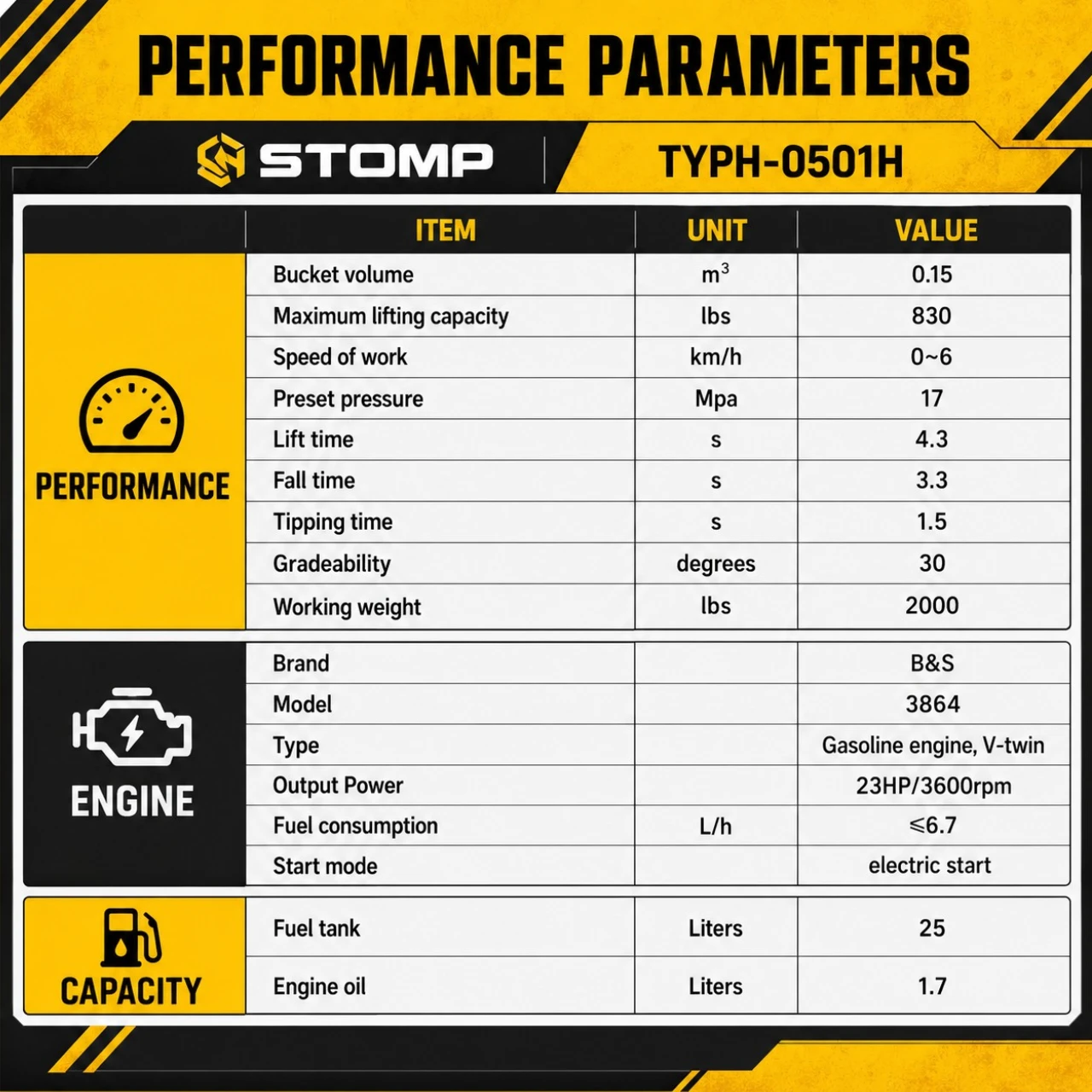 Brand New TYPHON STOMP 1,800lbs Mini Skid Steer 23.5HP Gas EPA Engine USA – image 2